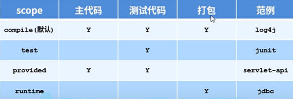 图片损坏
